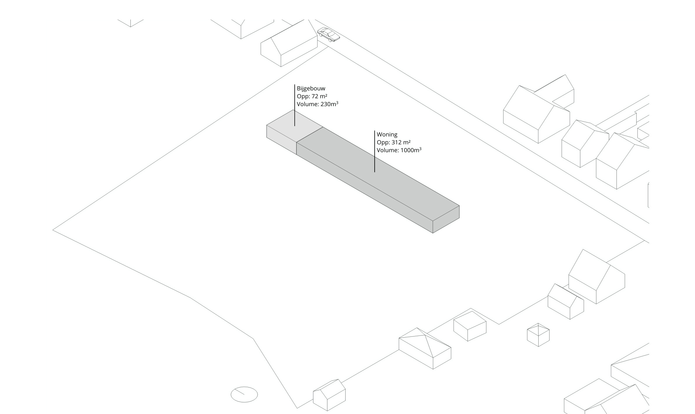 Schema 03